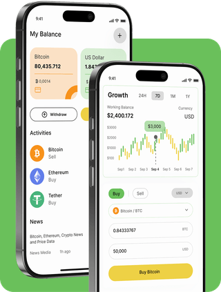 Orbis Group trading platform with live market data